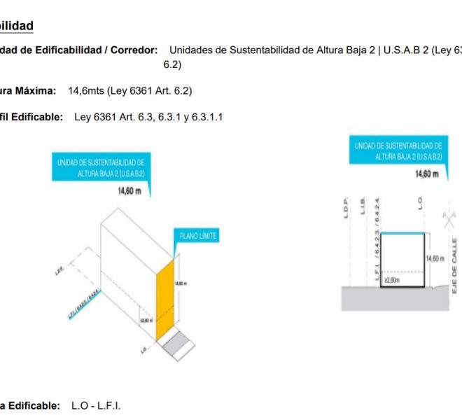 Edificabilidad
