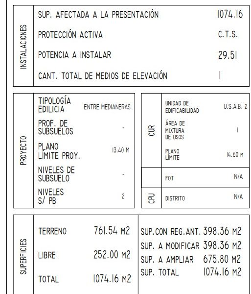 Datos Losa