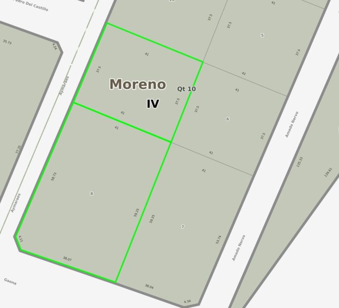 Plano ARBA