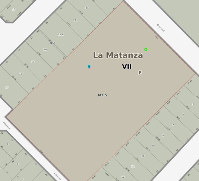 Plano ARBA