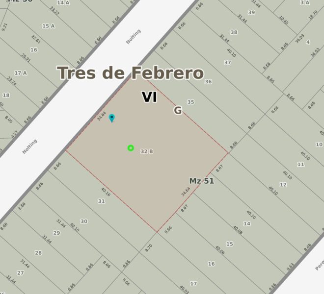Plano ARBA